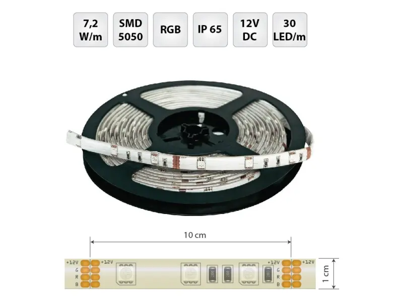 180129_LED PAS 7,2W-M RGB